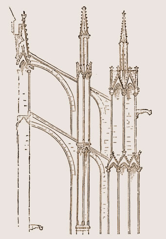 Arcs-boutants
